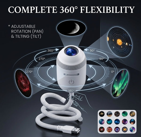 360° Flexible